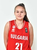 Profile image of Yoana IVANOVA