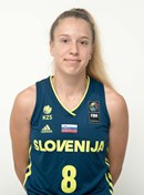 Profile image of Vanja MANOJLOVIC