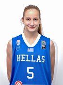 Headshot of Eleni Bosgana