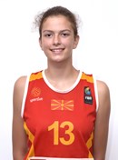 Profile image of Gabriela MODEVA