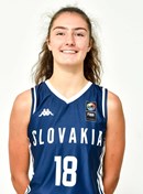 Headshot of Tereza Podhradska