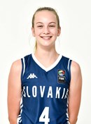 Profile image of Alena MESAROSOVA