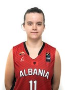 Profile image of Asterja VANI