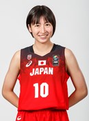 Profile image of Hikari KOMURA