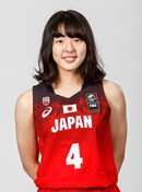 Profile image of Yuzuka ISHIHARA