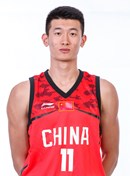 Profile image of Mingmin ZHANG