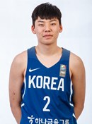 Profile image of Donghyun KIM