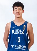 Profile image of Minseok CHA