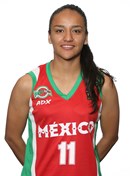 Profile image of Daniela Michelle PARDO VILLEDA