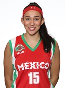 Profile image of Claudia RAMOS GUTIERREZ