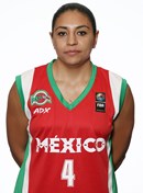 Profile image of Alejandra Wendolly ARELLANO REYES