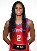 Profile image of Tayra MELENDEZ