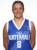 Linda GONZALEZ (GUA)'s profile - Centrobasket Women's Championship 2018 ...