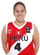 Profile image of María  BELLATIN 