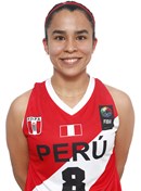 Profile image of Ana  FARFAN