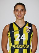 Profile image of Cecilia ZANDALASINI