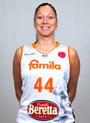 Profile image of Milica MICOVIC
