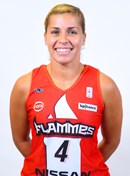 Profile image of Amel BOUDERRA