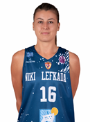 Profile image of Biljana STJEPANOVIC