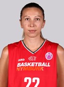 Profile image of Aleksandra KHOMENCHUK