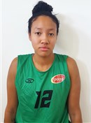 Profile image of Saniya CHONG
