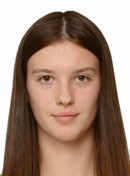 Headshot of Yulia PAVLOVA