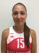 Profile image of Raisa ANDRIANOVA