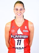Profile image of Ana Maria FILIP