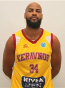 Profile image of Mohamed ABUKAR