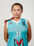 Profile image of Yrysty KASSYMOVA