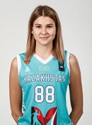 Profile image of Valeriya MOTOVILOVA
