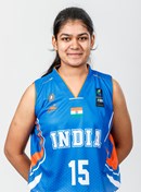 Headshot of Sushantika Chakravortty