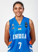 Profile image of Harshitha KELTTIRA BOPAIAH