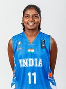 Headshot of Sreekala Rani
