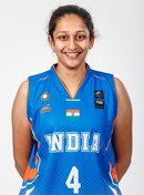 Headshot of Arya Achuta Sreeramaneni
