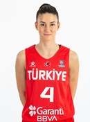 Profile image of Olcay CAKIR