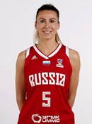 Headshot of Evgeniia Beliakova
