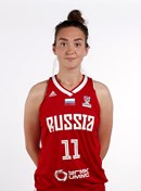 Headshot of Anastasia Logunova
