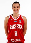 Headshot of Ekaterina Fedorenkova