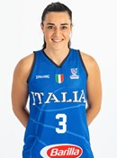 Profile image of Nicole ROMEO