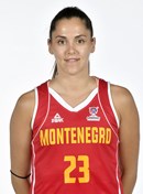 Headshot of Irena Matovic