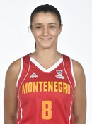 Profile image of Dragana ZIVKOVIC
