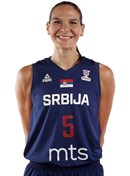 Headshot of Sonja Petrovic