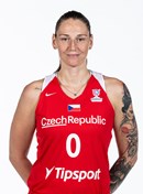 Profile image of Renata BREZINOVA