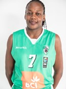 Profile image of Rute MUIANGA