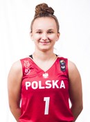 Headshot of Malina Piasecka