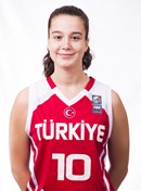 Headshot of Aysenaz Kurtuldum