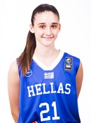 Headshot of Sofia KELEMENI