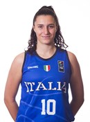 Headshot of Vittoria BLASIGH