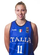 Profile image of Laura TOFFALI